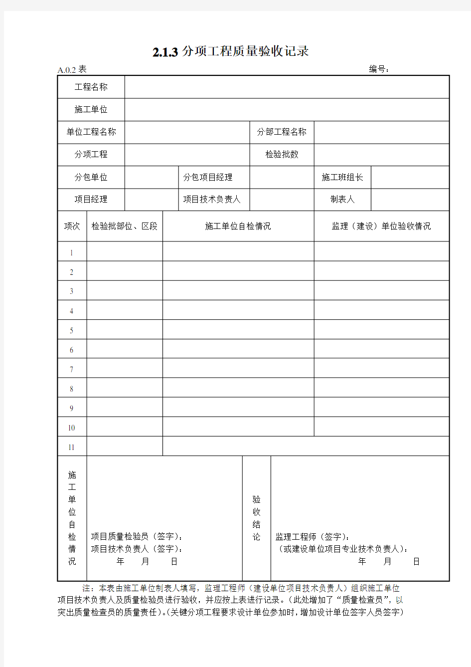 市政道路工程资料表格全套