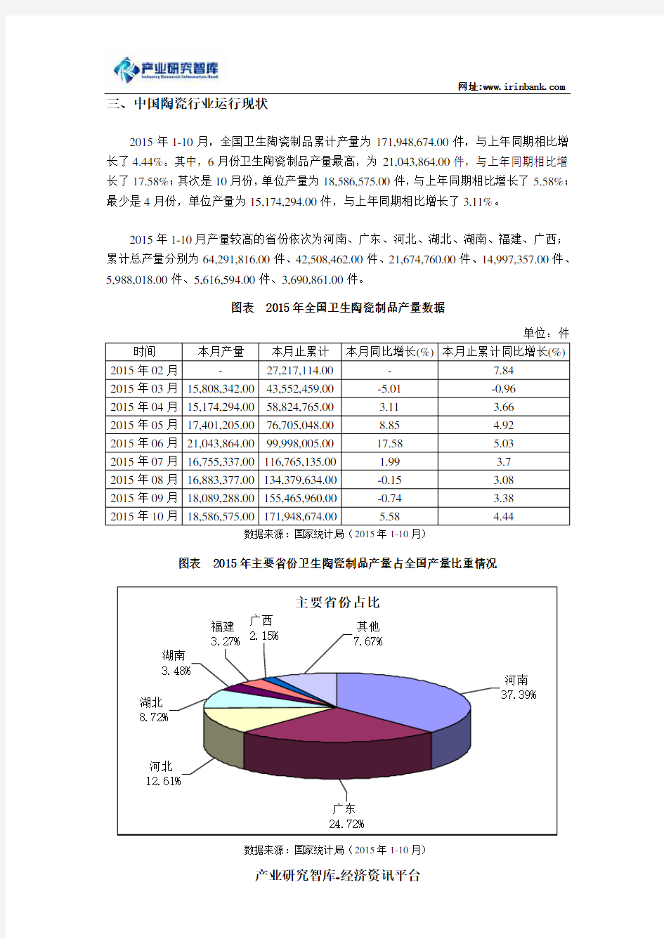 中国陶瓷行业出口状况及行业投资分析