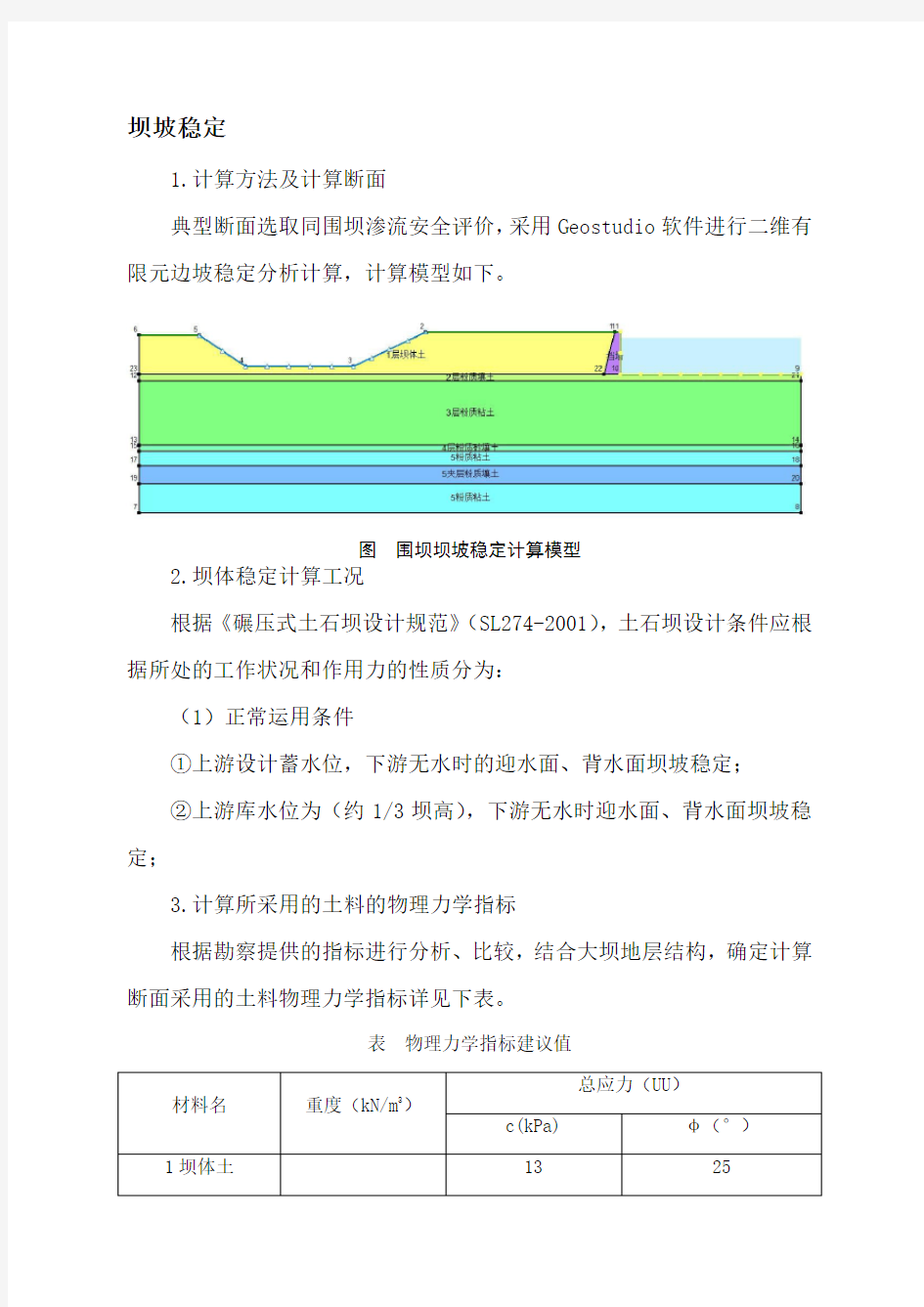 Geostudio实际边坡稳定计算案例