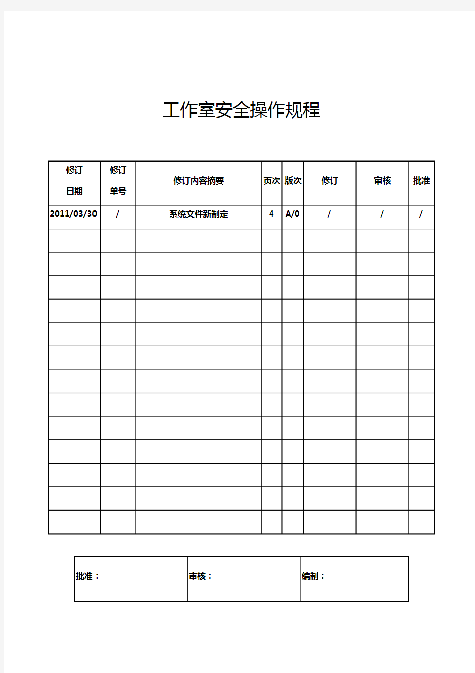 工作室安全操作规程