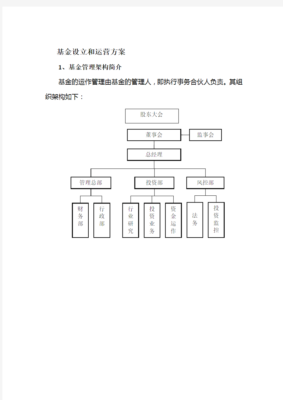 (完整版)基金设立和运营方案