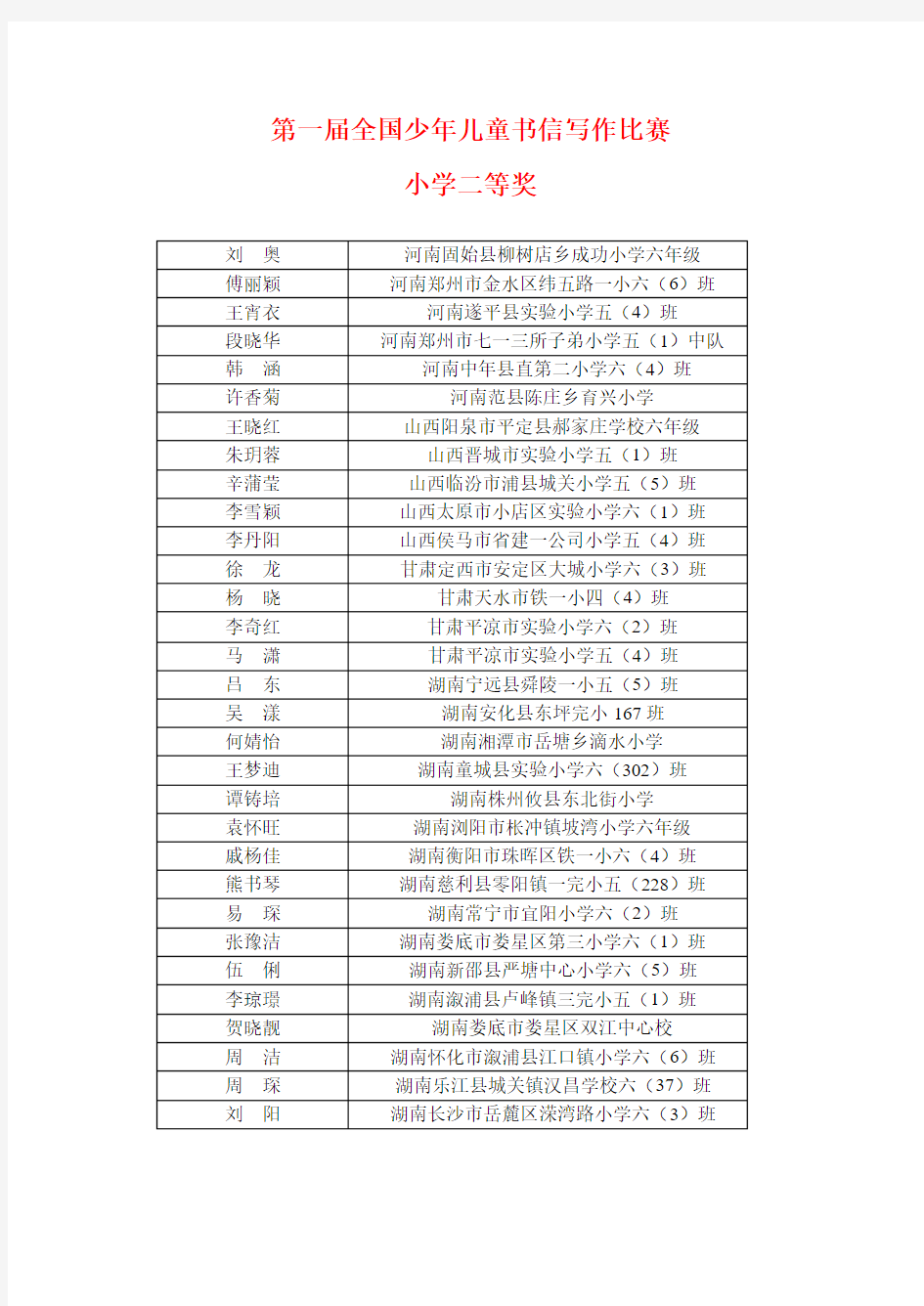 第一届全国少年儿童书信写作比赛