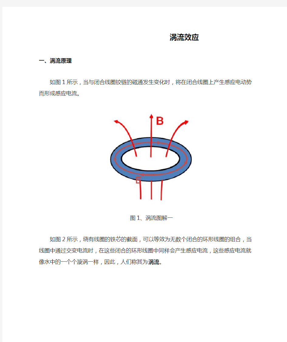 涡流效应