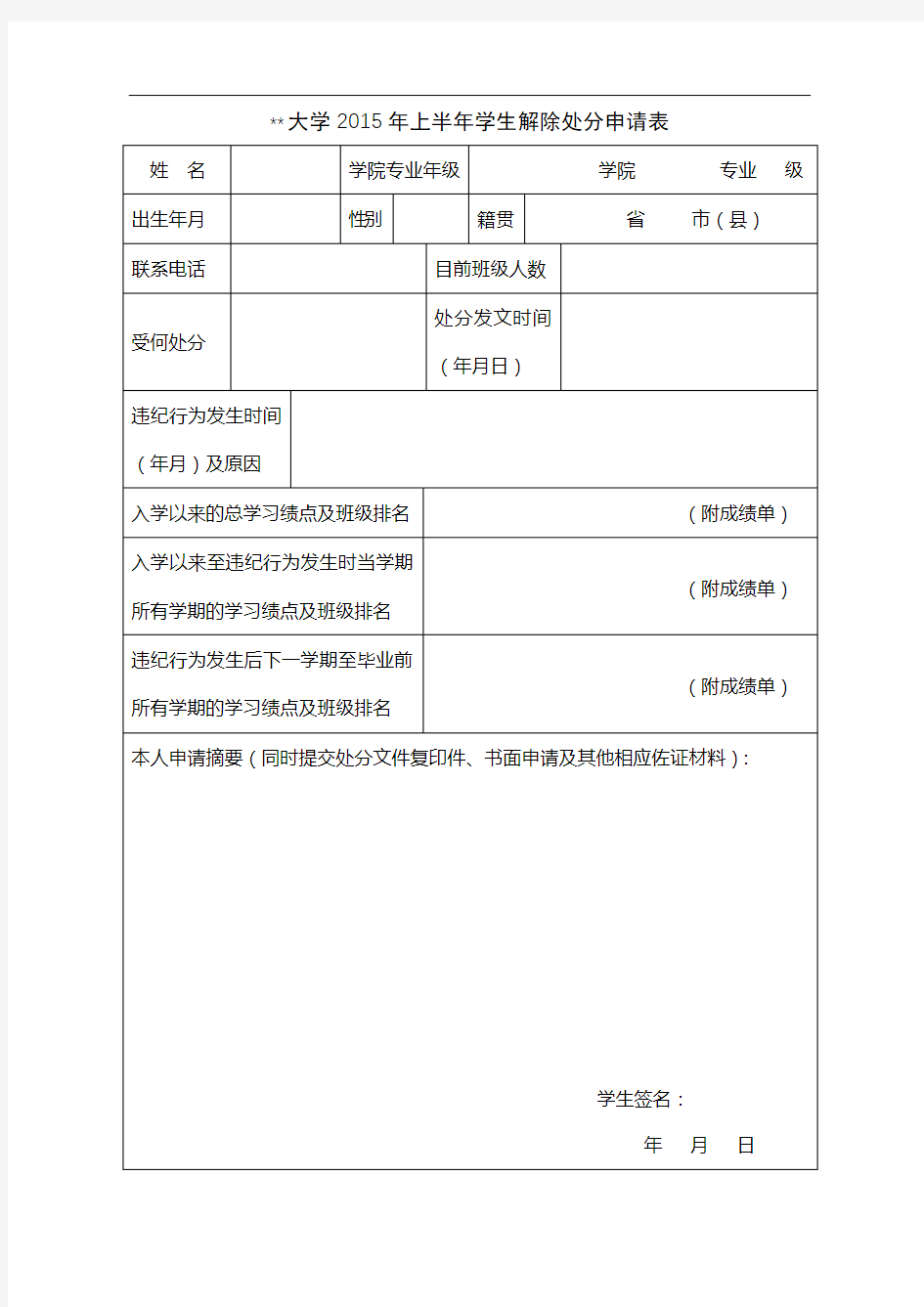 华侨大学2015年上半年学生解除处分申请表【模板】