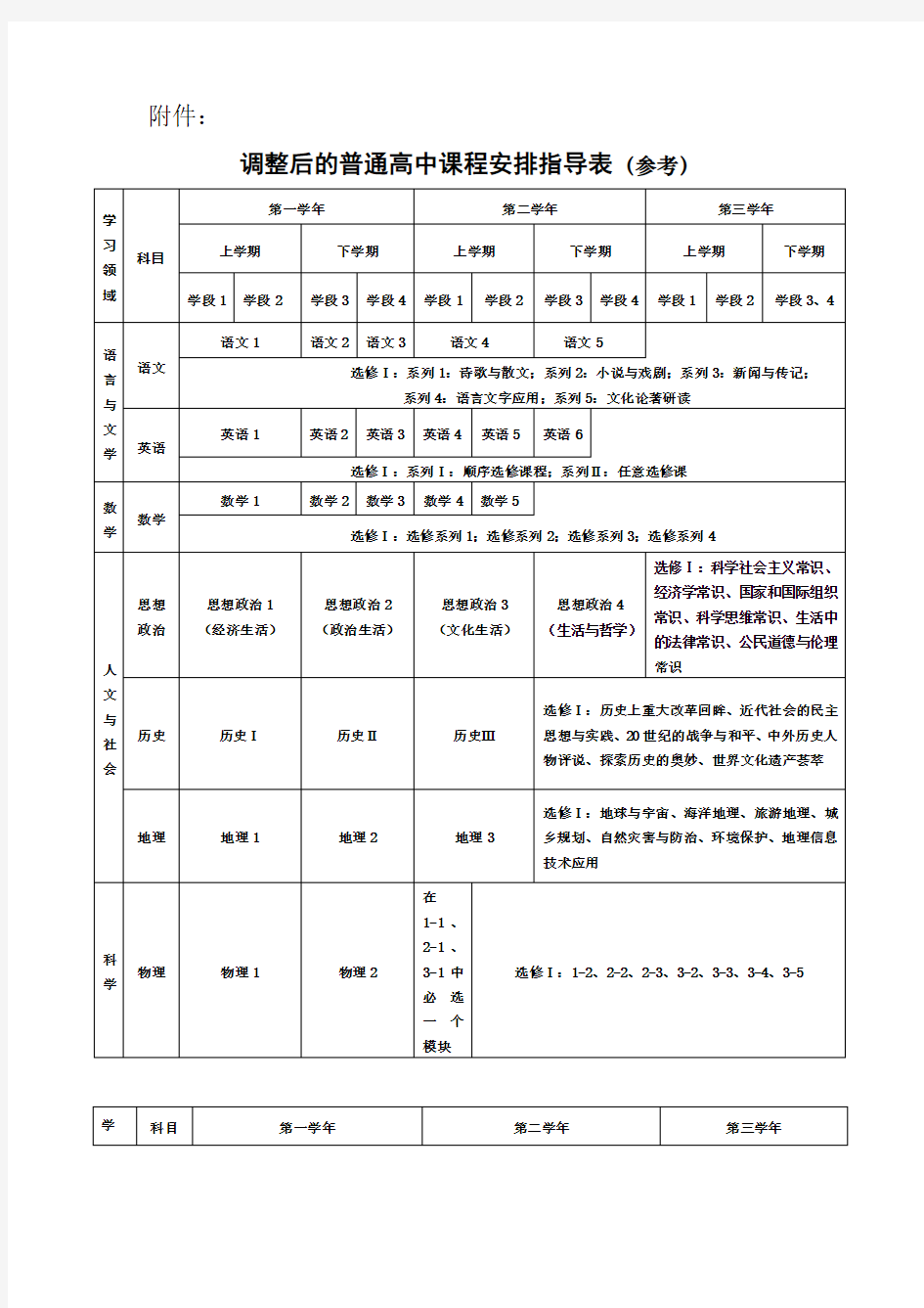 高中课程安排计划表