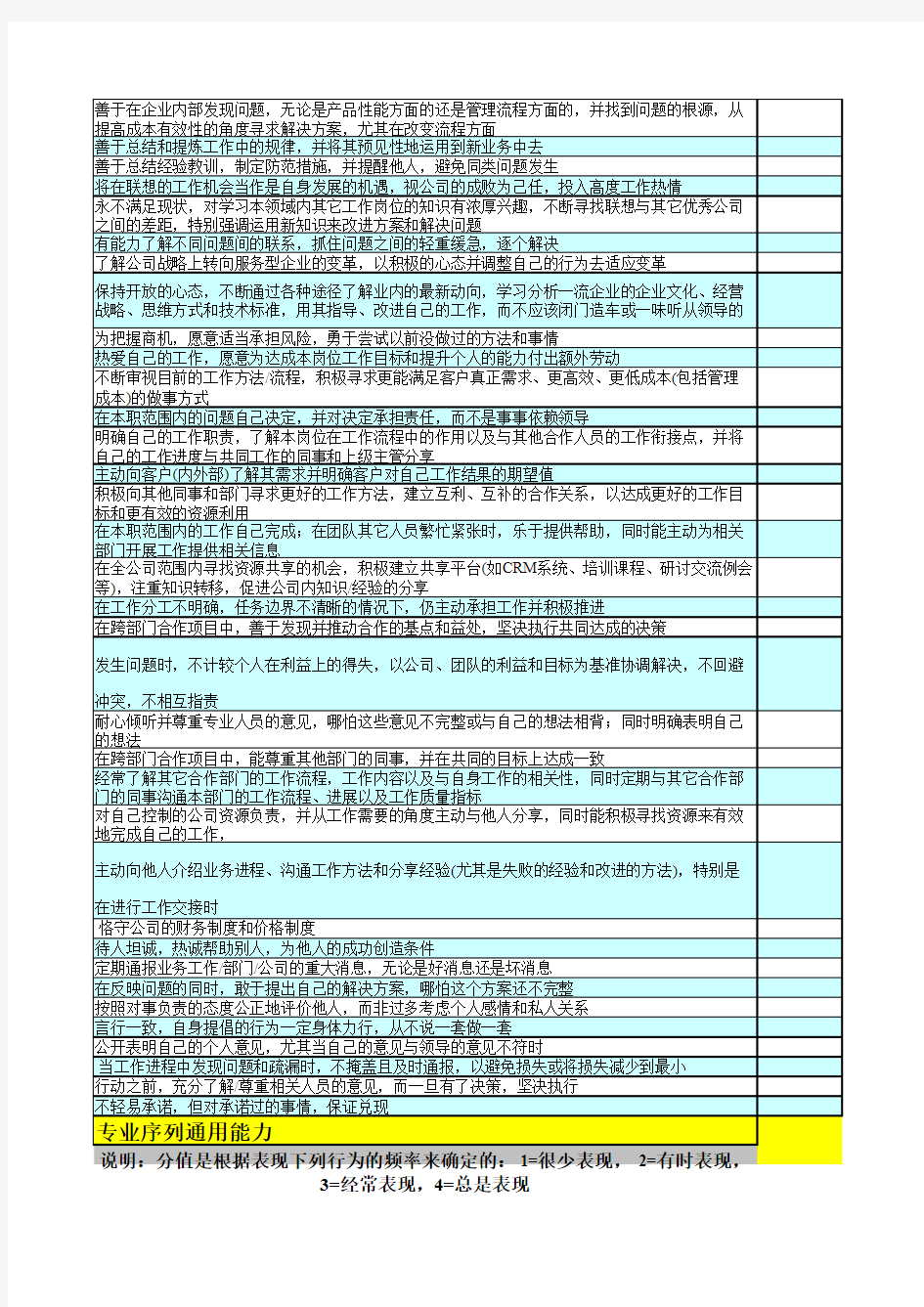 联想能力评估工具