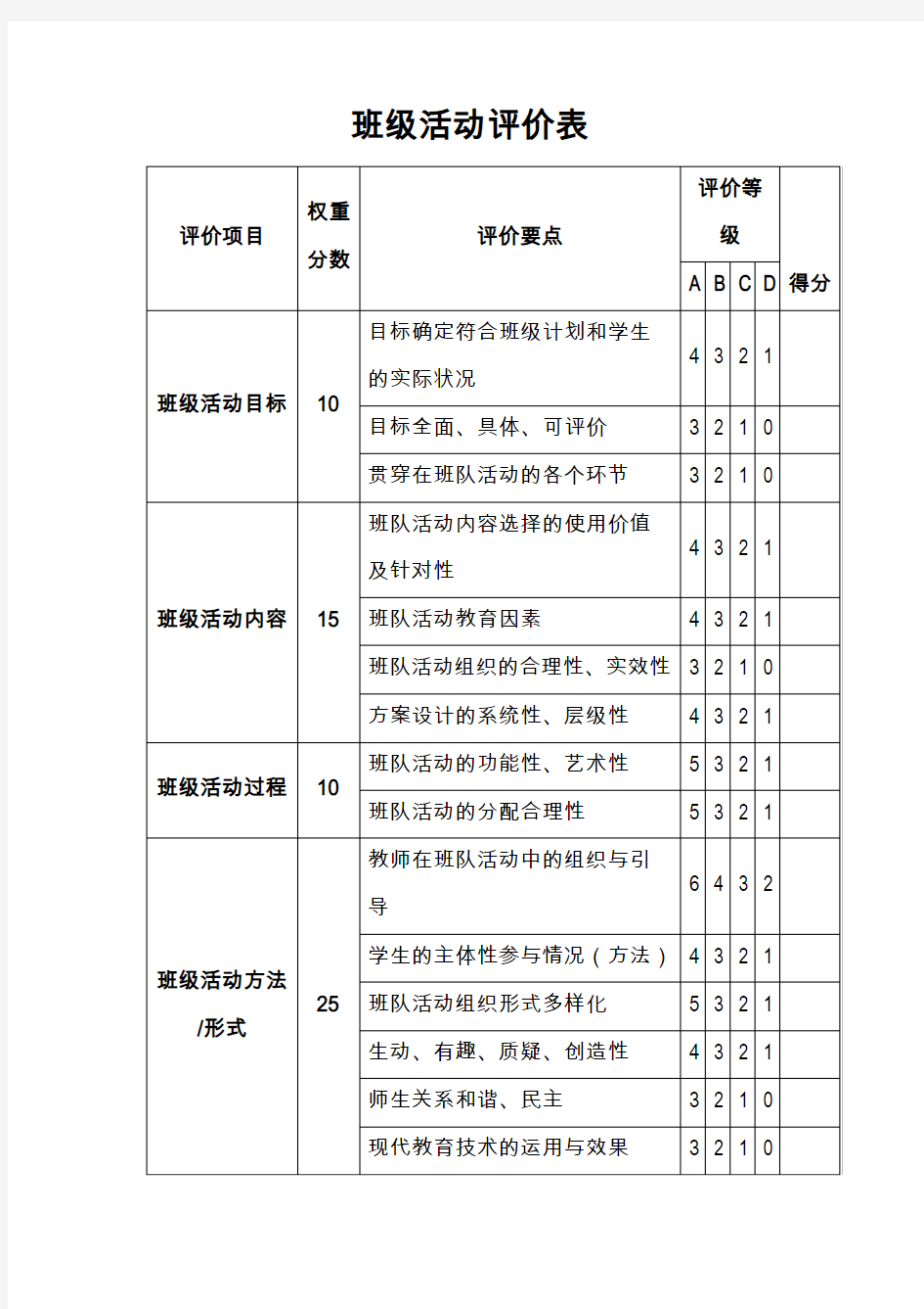 班级活动评价表