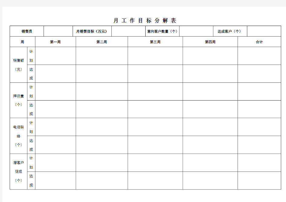 月销售工作目标分解表