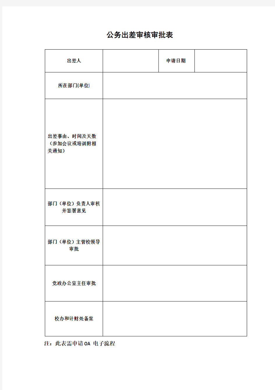 公务出差审核审批表