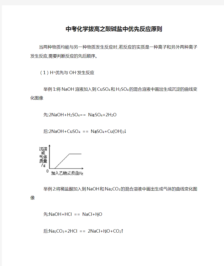 中考化学拔高之酸碱盐中优先反应原则