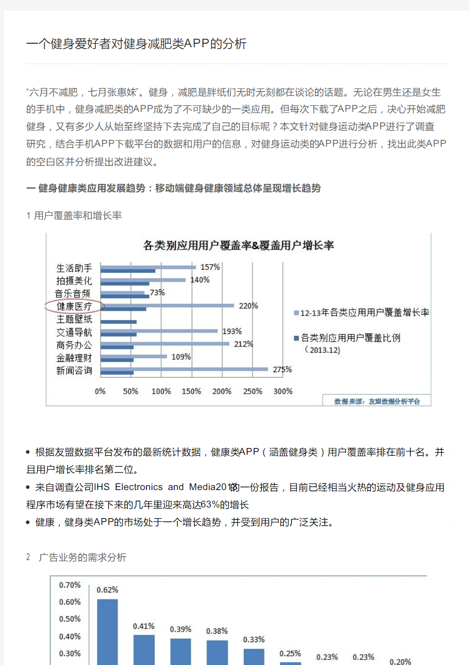 一个健身爱好者对健身减肥类APP的分析