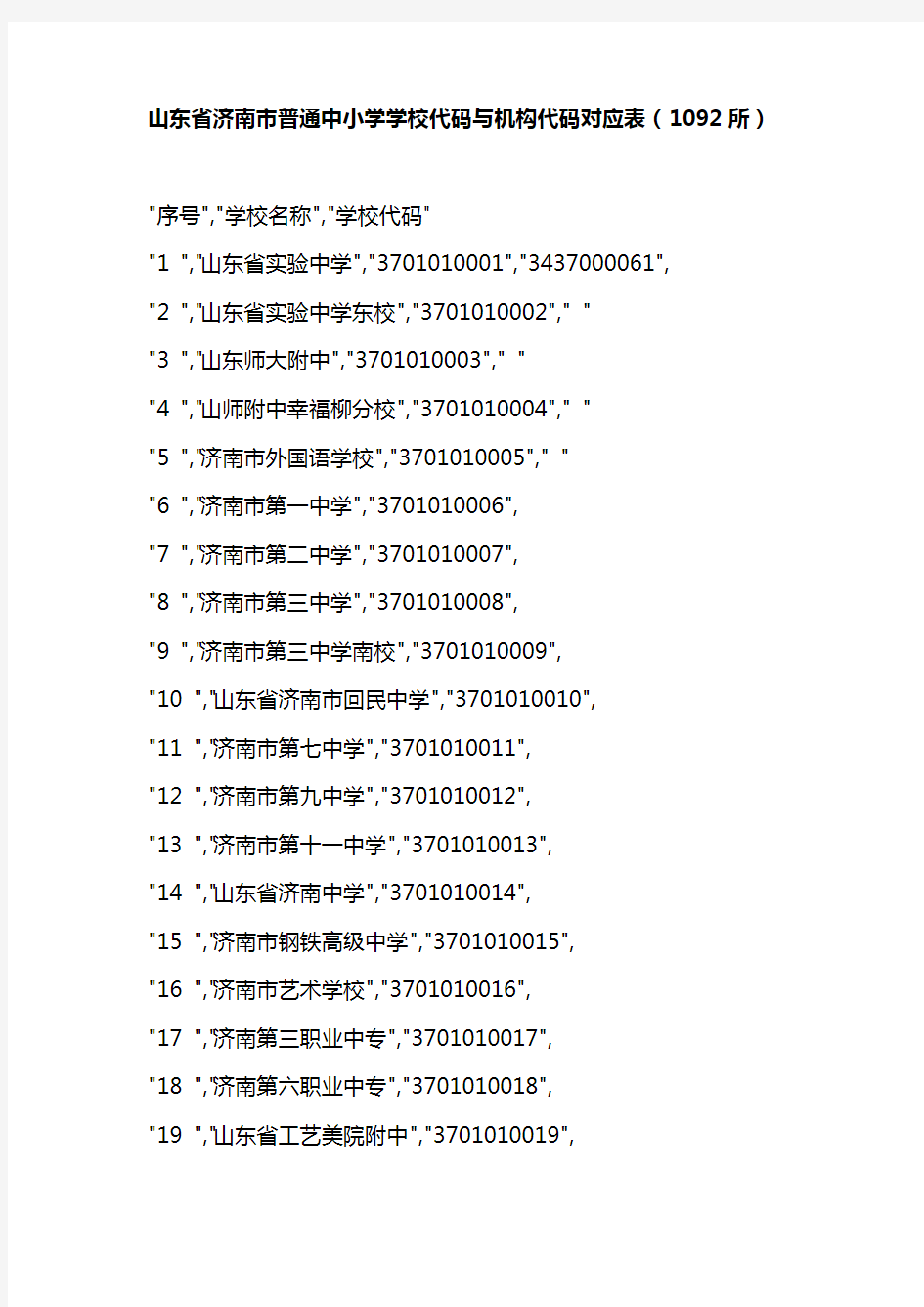 山东省济南市普通中小学学校代码与机构代码对应表