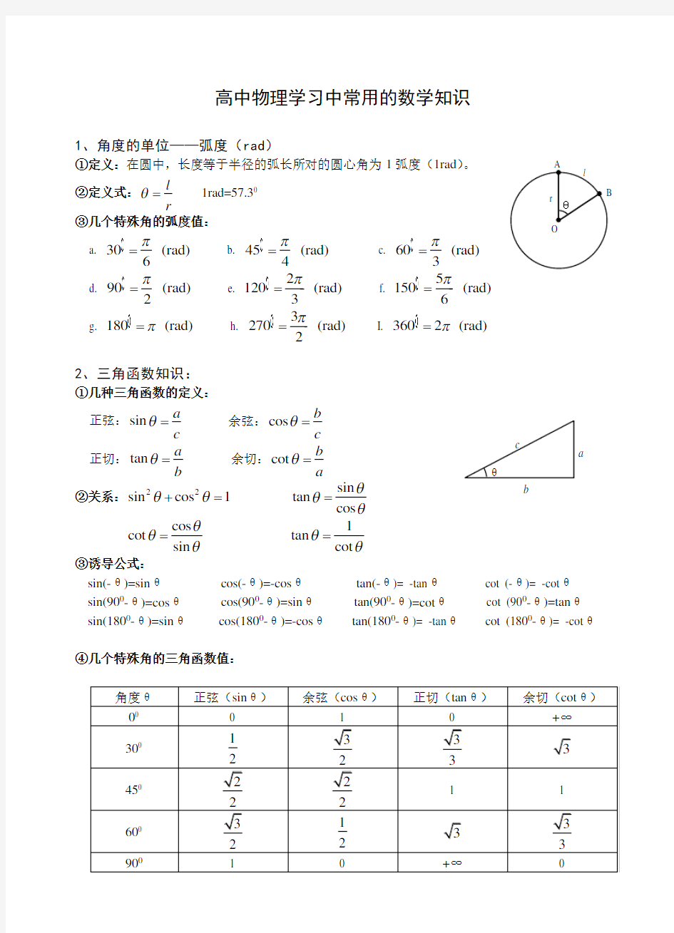 高中物理学习中常用的数学知识