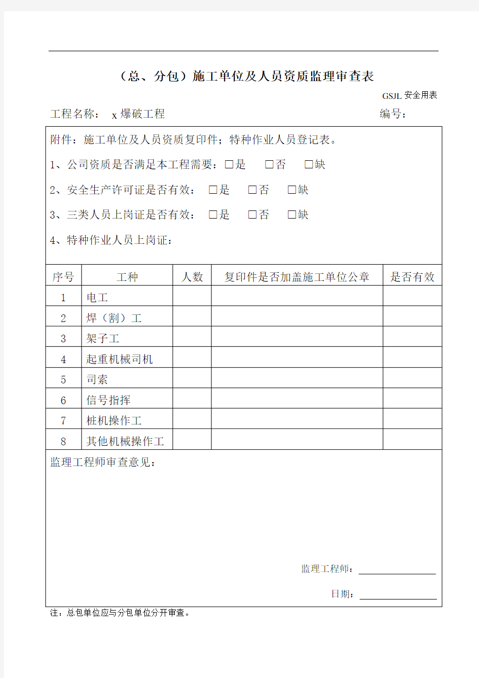 人员、资质审查表