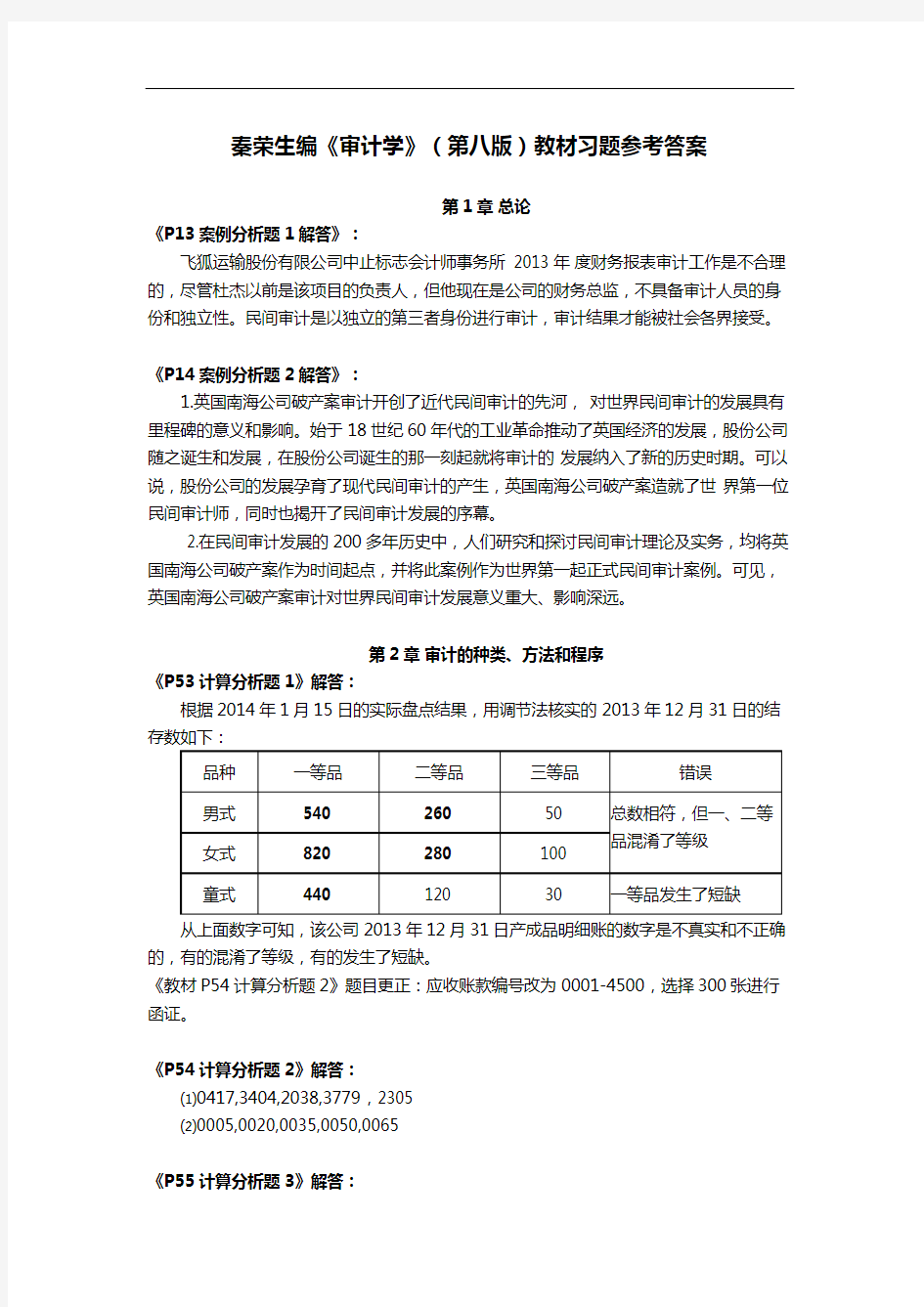 秦荣生编《审计学》(第八版)教材习题集参考答案解析