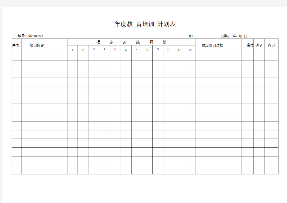 年度教育培训计划表