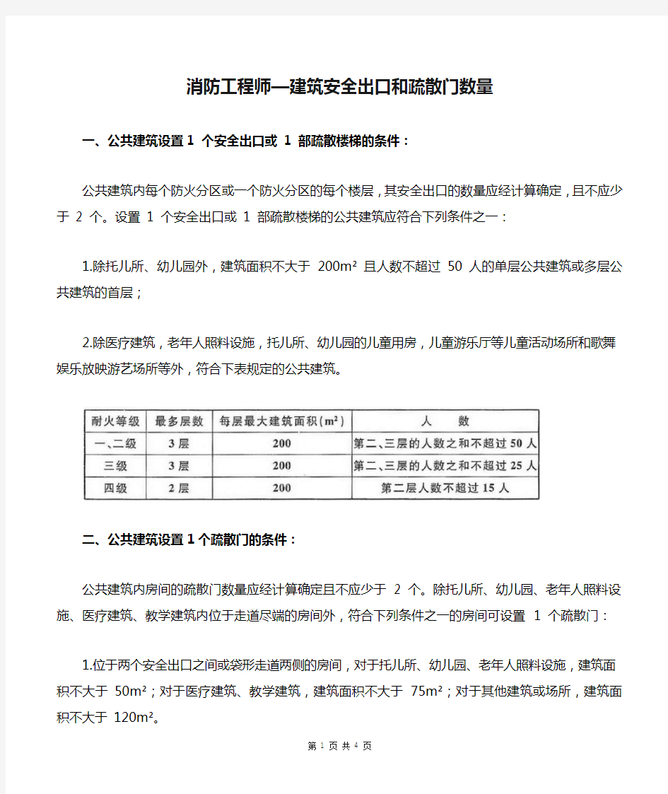 消防工程师—建筑安全出口和疏散门数量