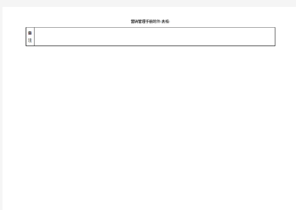 营销管理手册附件(表格)