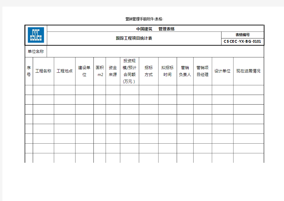 营销管理手册附件(表格)