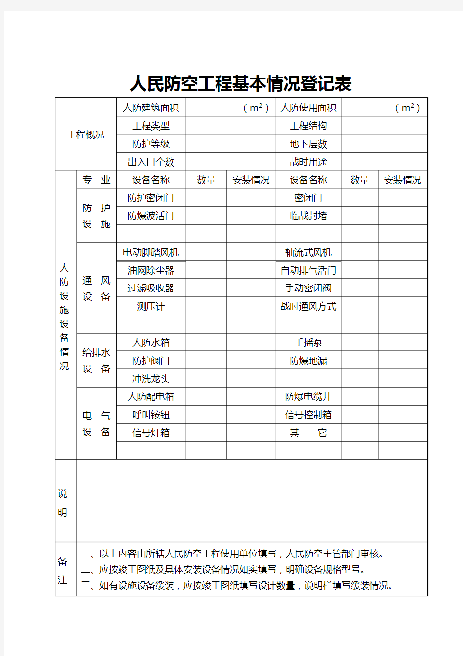 人民防空工程基本情况登记表