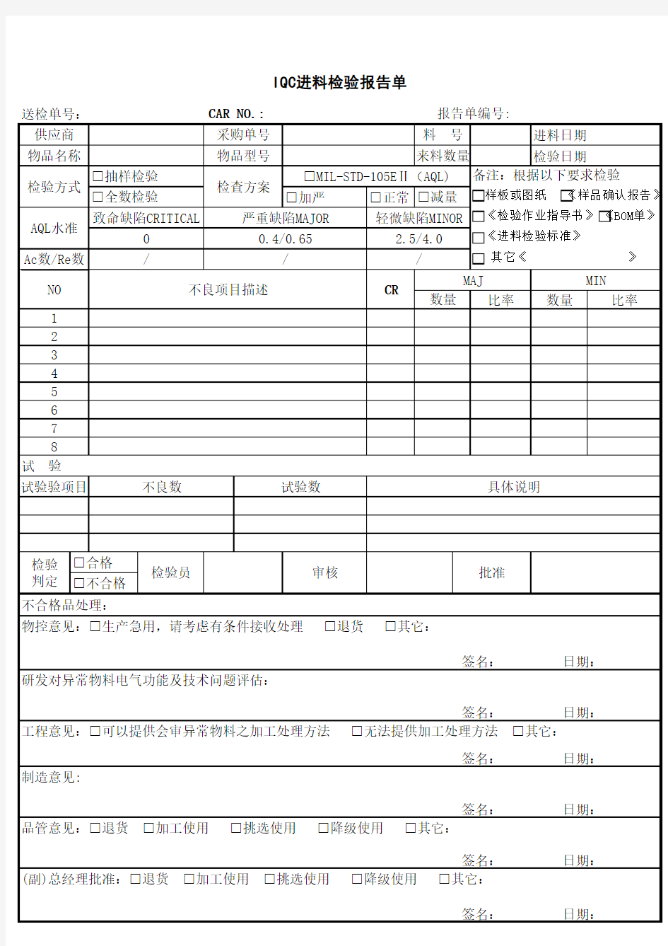 IQC进料检验报告单