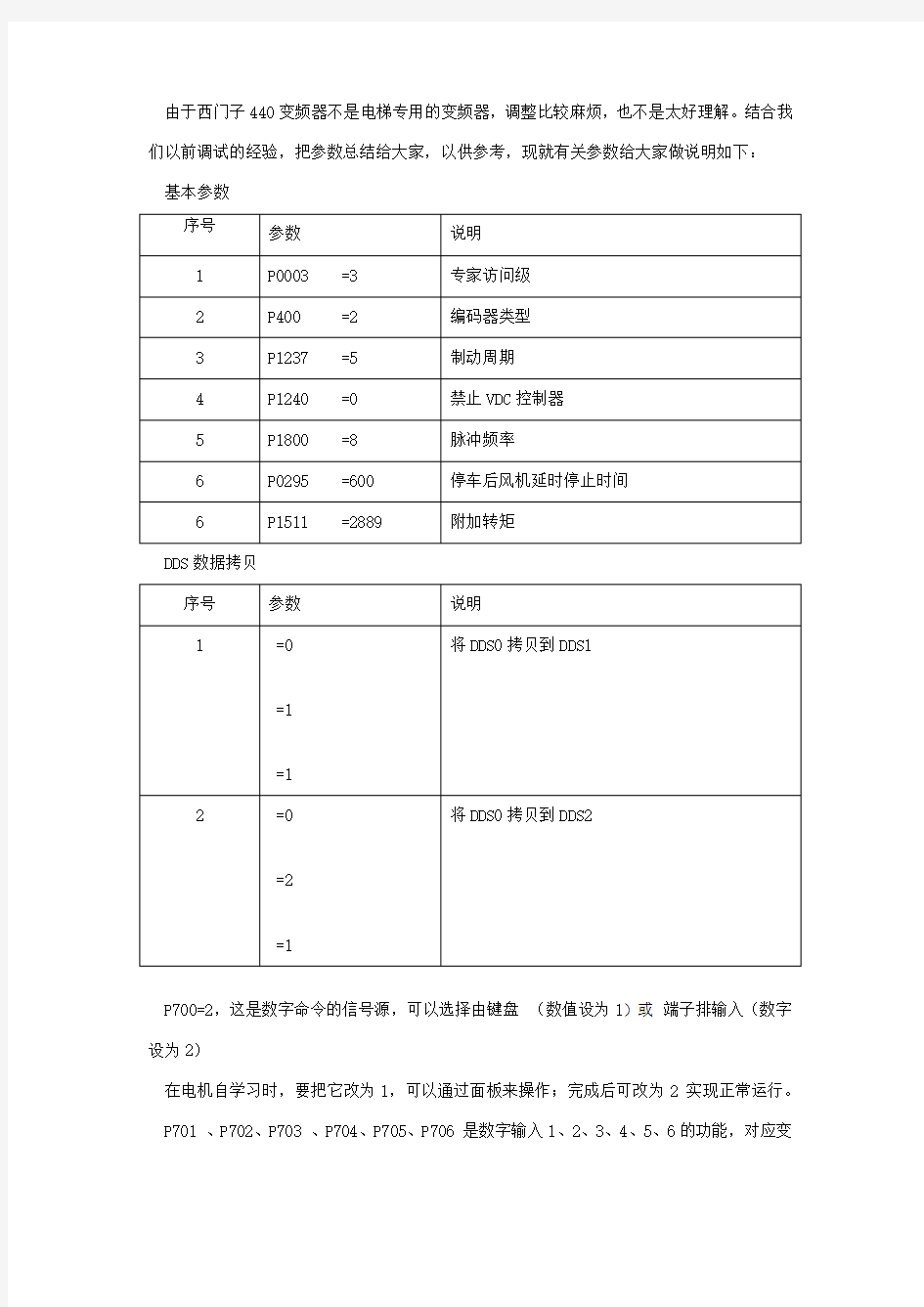 西门子440变频器参数的说明