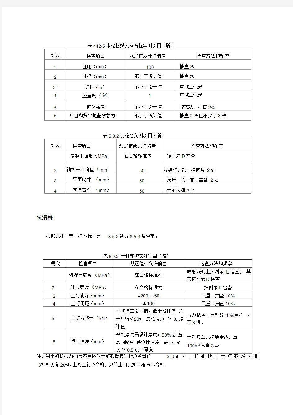 《公路工程质量检验评定标准》应修订的内容