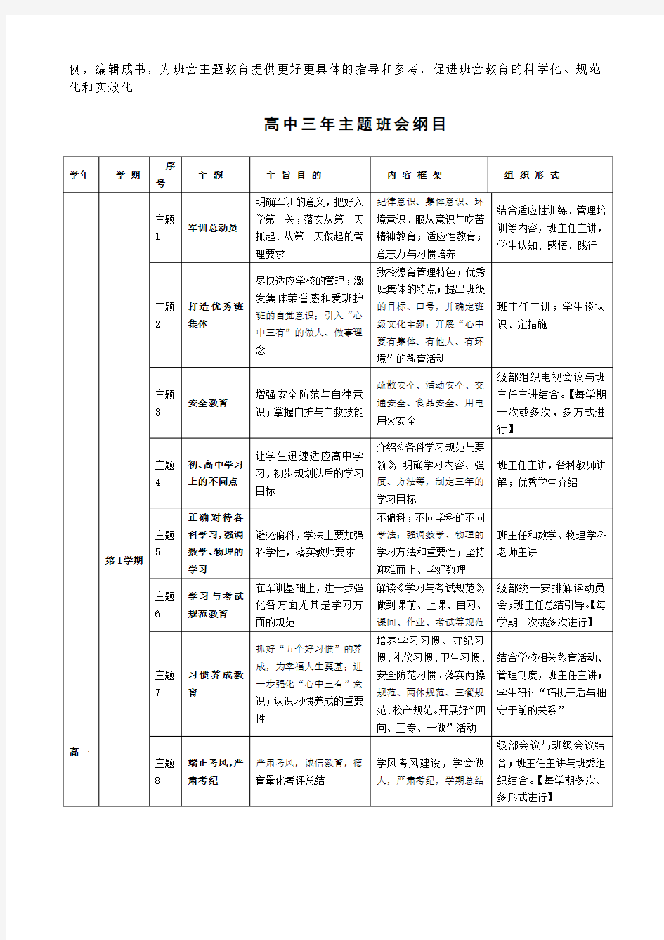 衡水中学德育课程建设主题班会纲要