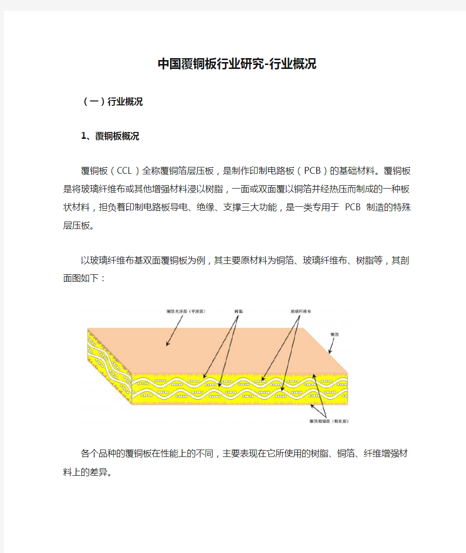 中国覆铜板行业研究-行业概况