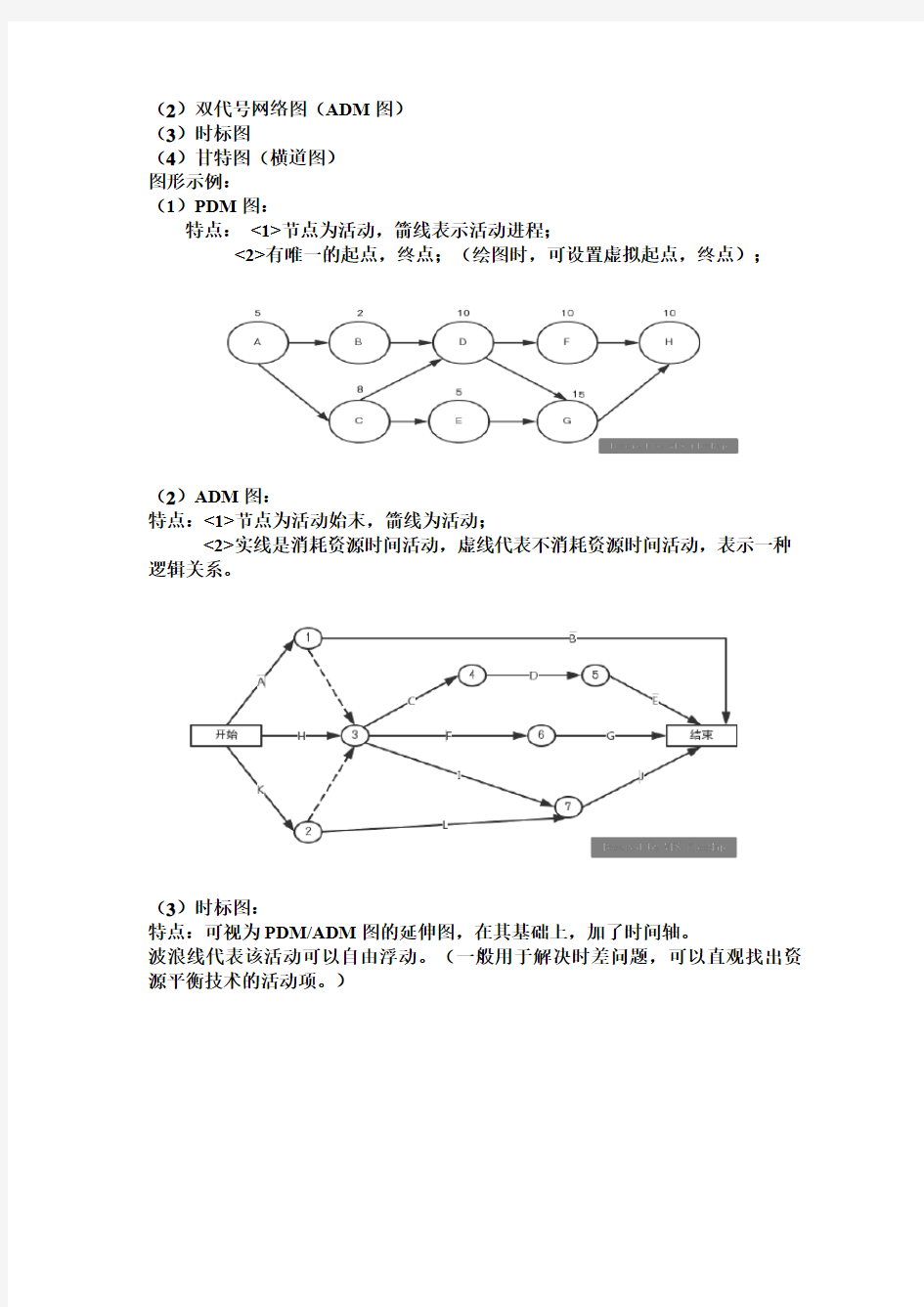 项目进度管理小结