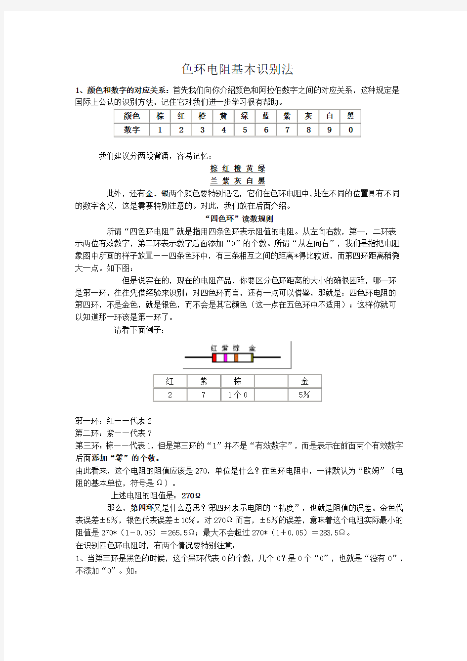 电阻色环读法