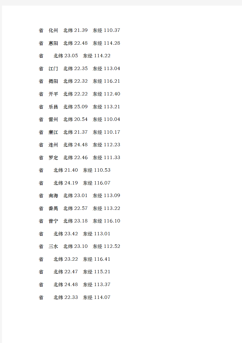 全球城市经纬度查询