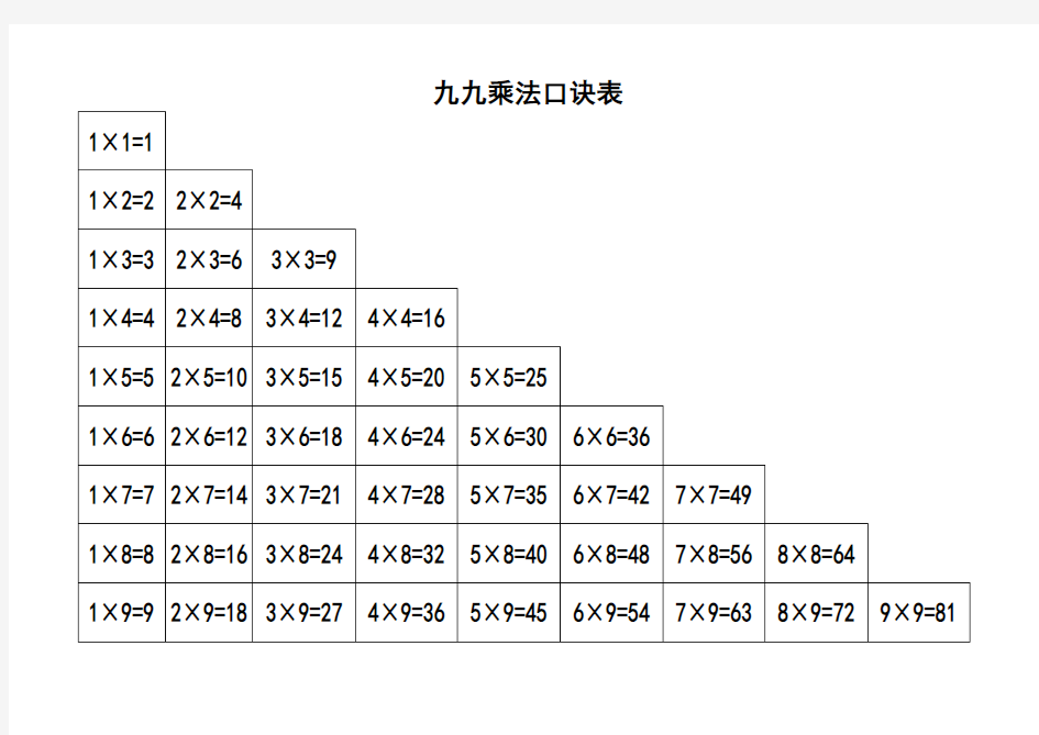 九九乘法口诀表(超清晰打印版,3种格式)