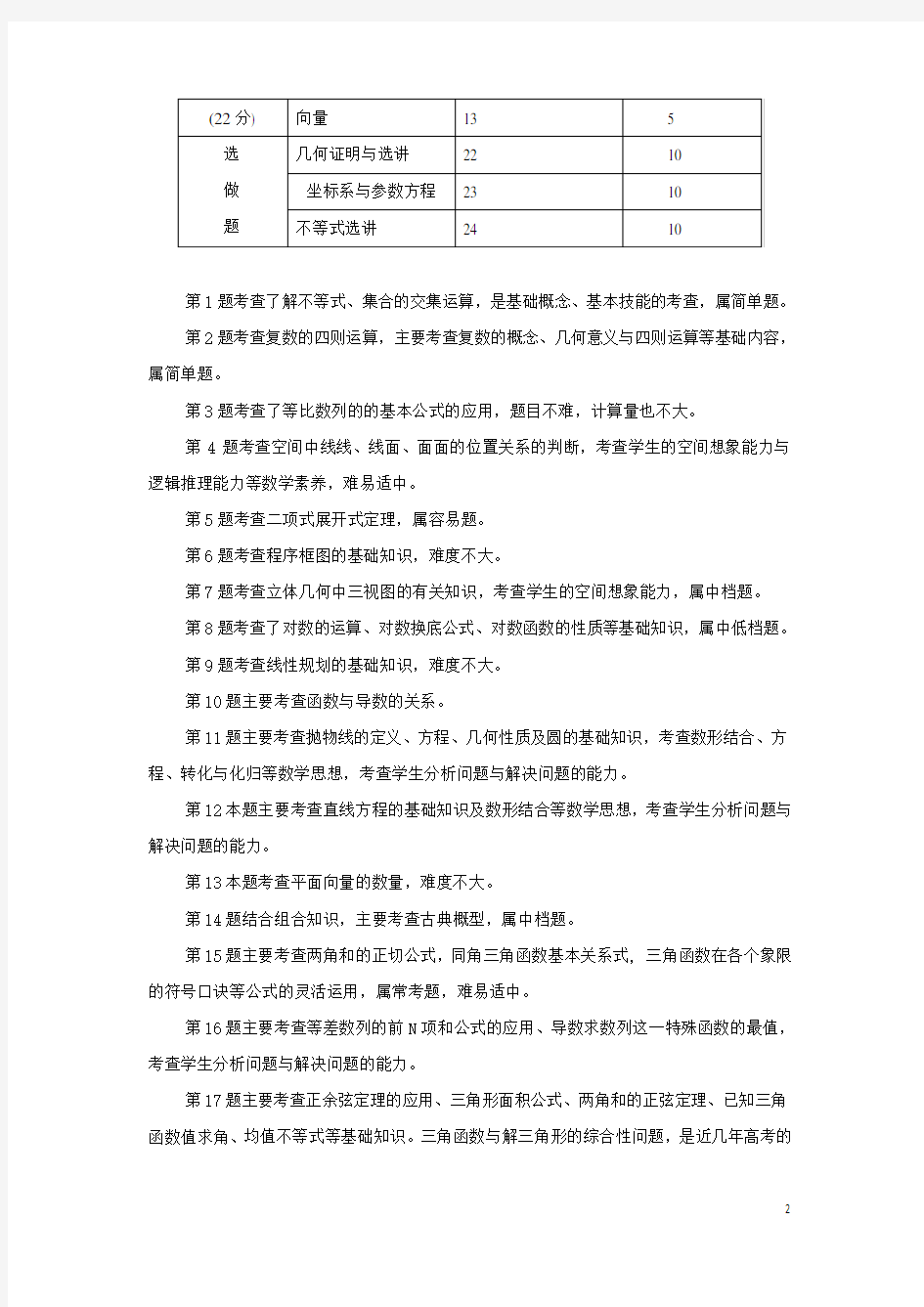 高考数学 试题质量分析报告 理(1)