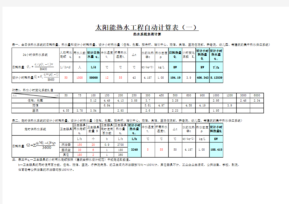 太阳能热水负荷自动计算表