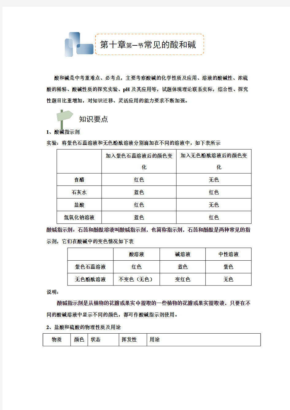 《常见的酸和碱》知识梳理