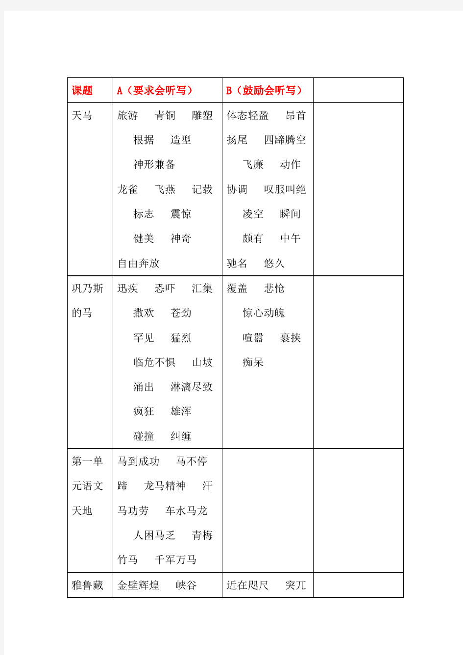 五年级语文上册词语表