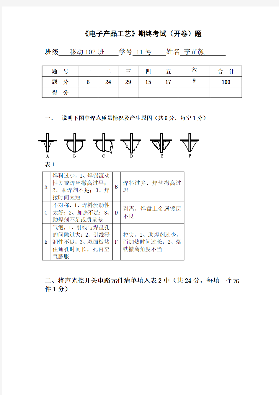 《电子产品工艺》期终考试试卷