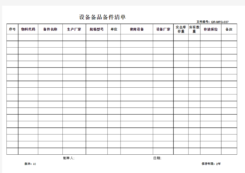 设备备品备件清单