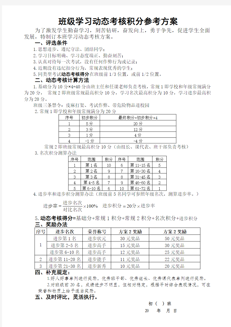 学生学习进步奖奖励方案