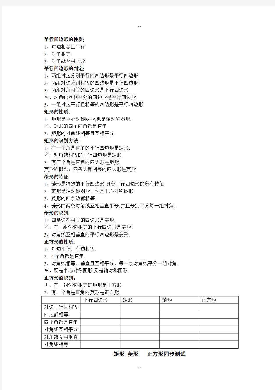 八年级矩形、菱形、正方形知识点及...