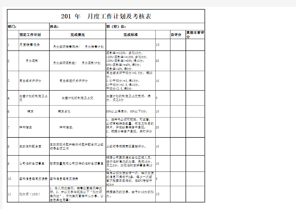 销售人员月度计划及考核表