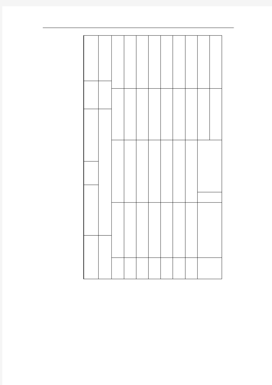 中木同方定期检查表