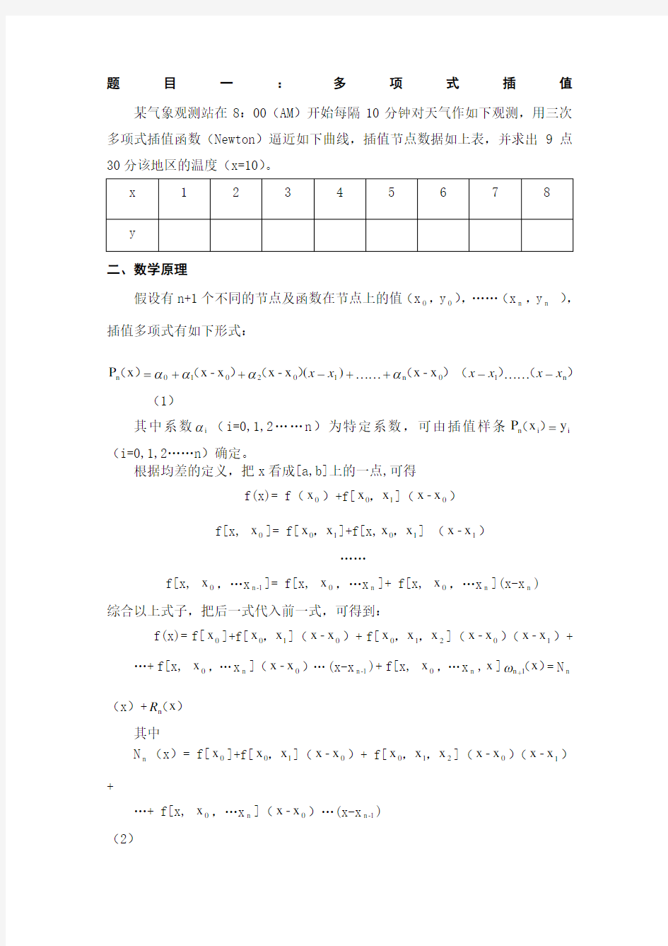 MATLAB牛顿插值法例题与程序