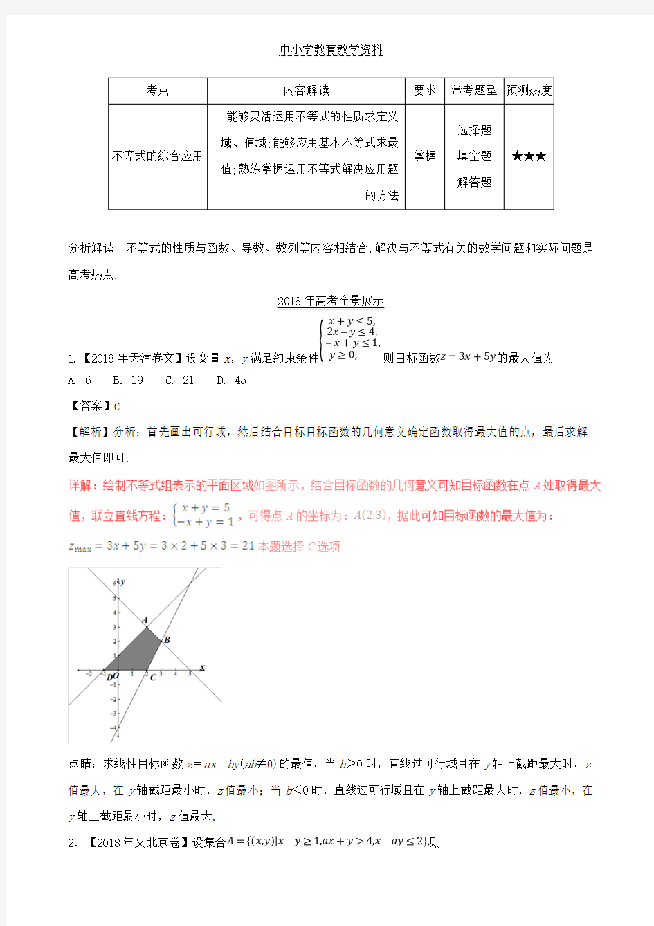 三年高考2016-2018高考数学试题分项版解析专题15不等式性质线性规划与基本不等式文含解析