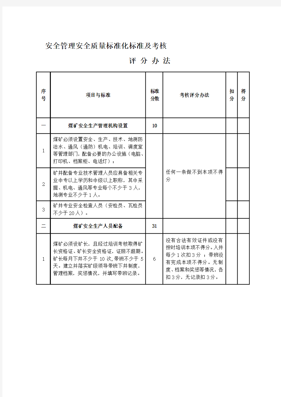 安全管理安全质量标准化标准及考核