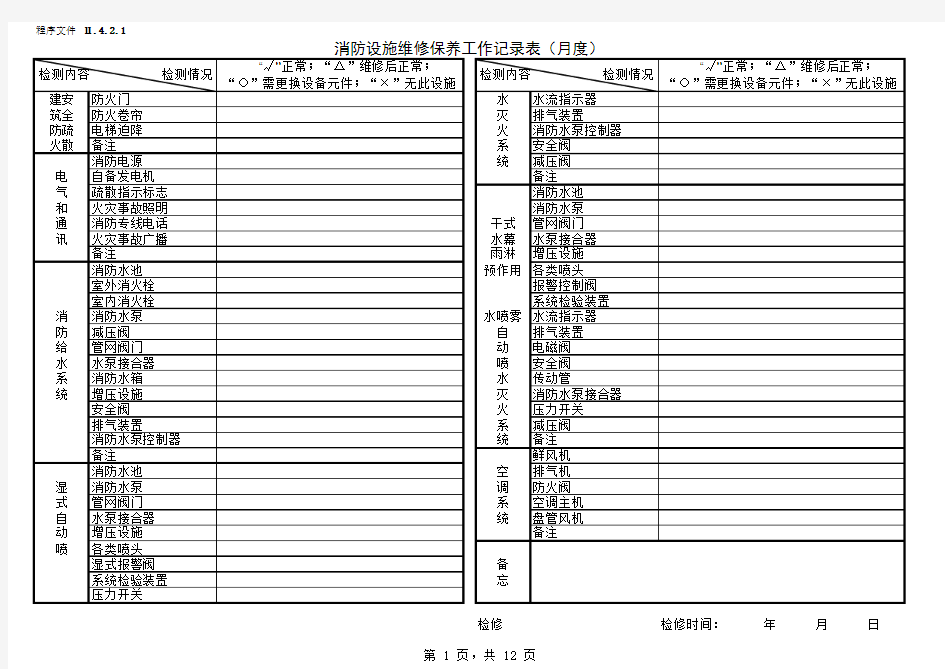 消防设施维修保养记录(月度)教学文案