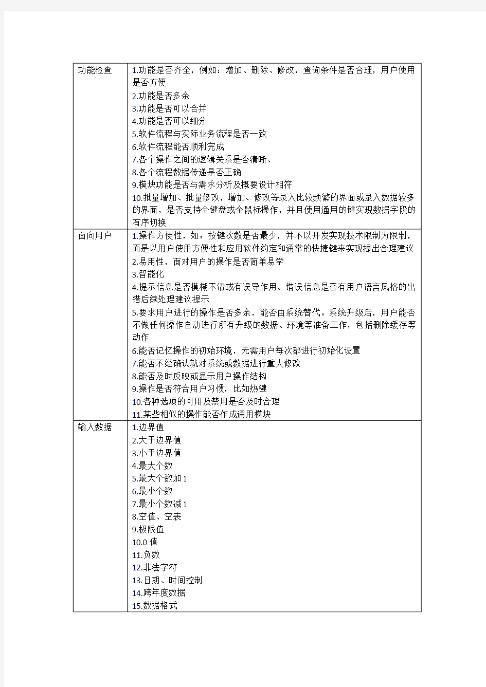 测试用例设计的注意事项