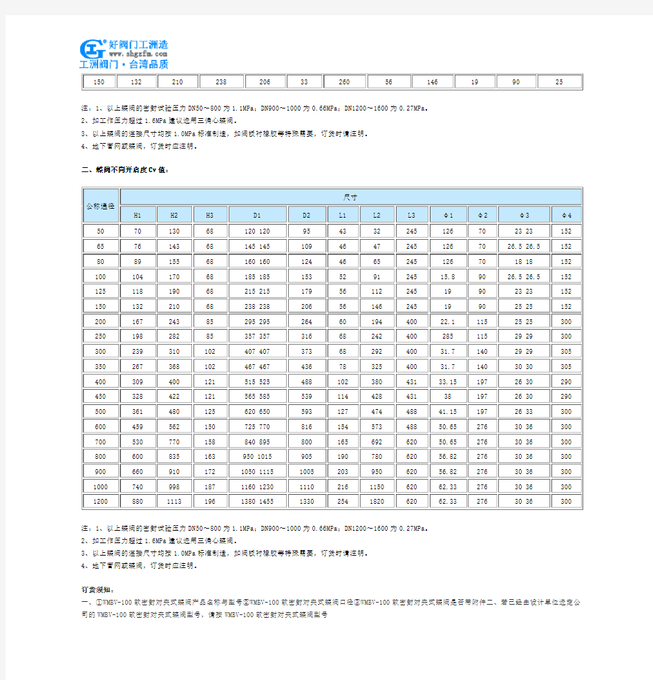 软密封对夹式蝶阀