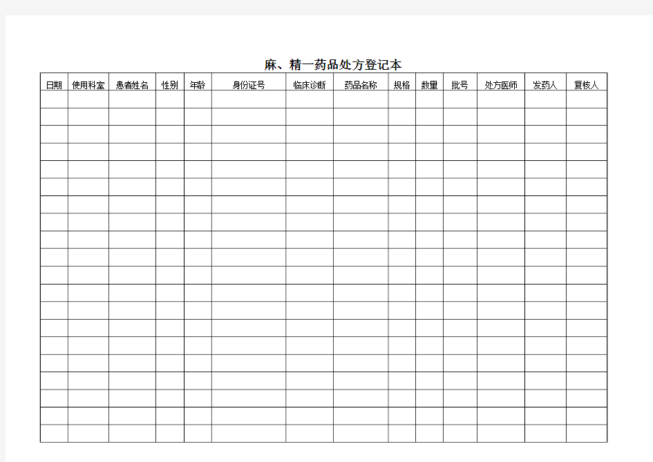 (麻、精一药品处方登记本)